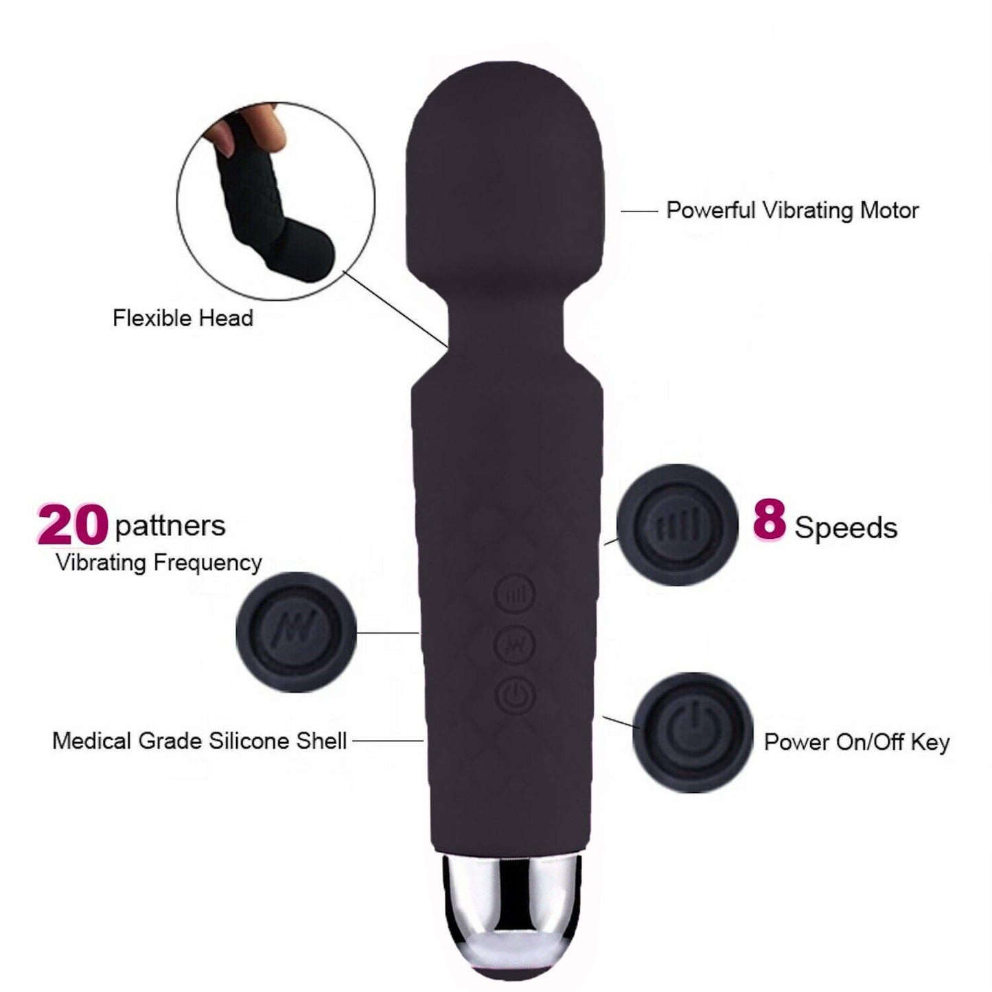 IVOJA PowerWave – 20-Speed Massage Wand für Körper & Sinnesentspannung
